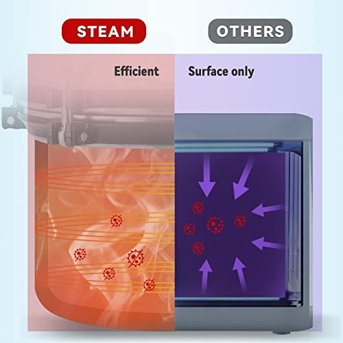 Mxmoonfree 8L Lab Autoclave, Portable Steam Autoclave For Lab Equipment, Culture Medium, Glassware, Nail Tools 110V #TOP3