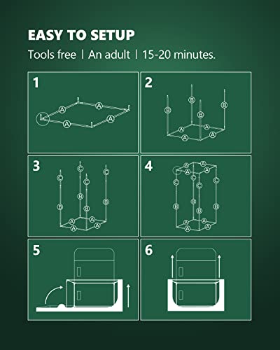 Staygrow Industry-Leading Highest Density 2000D 2X2 Grow Tent, Easy Assembly 24"X24"X48" Tents With Strong Zipper, Nearly No Light Leaks 2X2X4 For Home Growers Indoor Plants Growing #TOP4