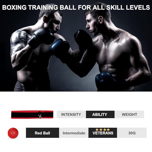 image for Dermasy Upgraded Boxing Reflex Ball, Boxing Training Ball with Headban