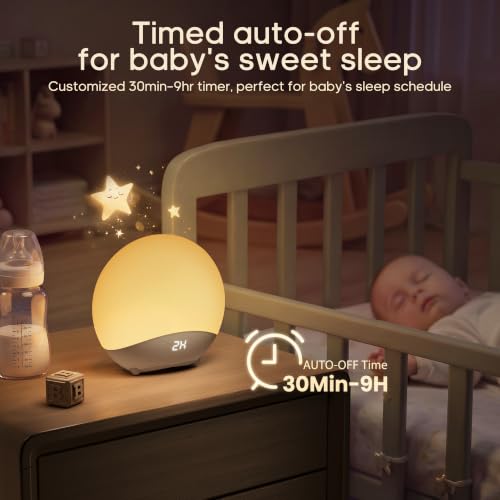 Soft Silicone Squeeze Light With Temperature Display DROPS TO - image 7