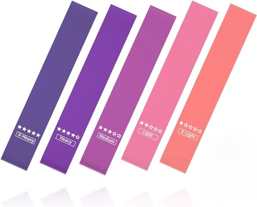 best resistance band