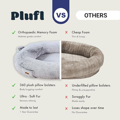 Image of Plufl, The Original Human Dog Bed for Adults, Kids & Pets. As Seen on Shark Tank. Comfy Plush Bean Bag with Memory Foam, Washable & Durable. Perfect Nap and Floor Bed - Artic Grey & Pink