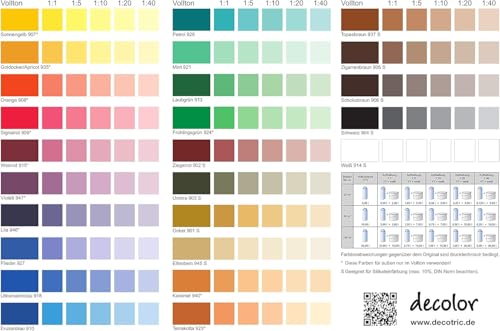 decotric FIXcolor Bunte Abtönfarbe Violett - 250 ml I Dispersionsfarbe für dekorative Anstriche und wasserbasierten Materialien I Hohe Farbkraft & Ergiebigkeit