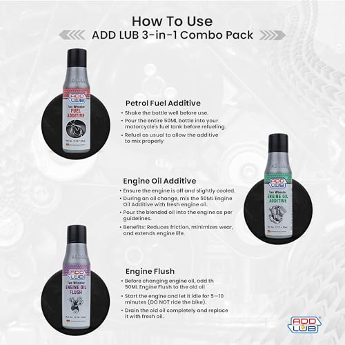 Image of ADD LUB Combo Pack - Pack of 6 (2 Each: Fuel Additive, Engine Oil Additive & Engine Flush, 50ml) | Boost Mileage, Clean Engine, Reduce Emissions & Lower Engine Noise