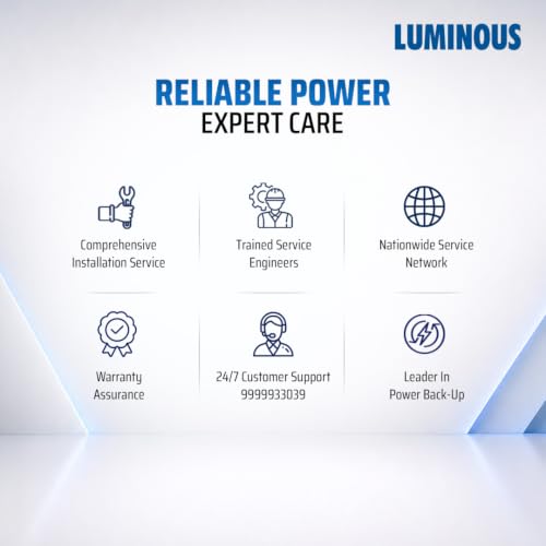 Image of Luminous Optimus 2800+ 2500VA 24V Pure Sine Wave Inverter for Home, Office & Shops | LCD Display & Easy Installation | Supports Upto 2 Batteries | High Capacity Backup Solution | 36 Months Warranty