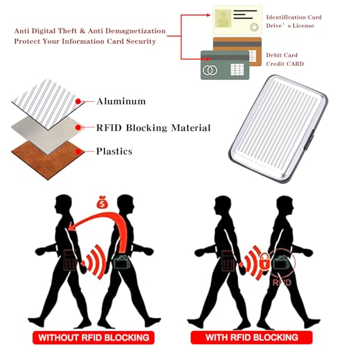 Image of Women Credit Cards Holder,RFID Blocking Protection Aluminum Metal Wallet for Men Women Business Card Holder