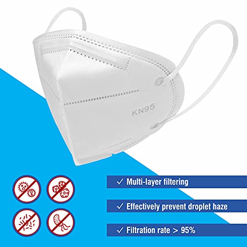 Image of Volga Nonwoven Fabric Resuable N95 Mask 5 Ply (White, Without Valve, Pack of) for Unisex