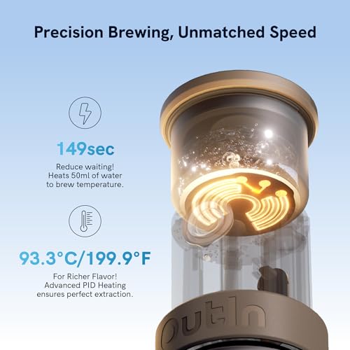 Outin Mino Macchina Per Caffè Espresso Elettrica Portatile, Mini Caffettiera Da Campeggio Da Viaggio, Macchina Da Caffè Tascabile Con Riscaldamento Autonomo Tramite USB-C, Per Qualsiasi Avventura - 5