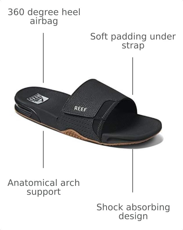 Image of REEF Fanning Slide