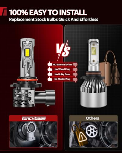 Image of Torchbeam 9006 Light Bulbs,2026 Release 82000LM Bulb, 6500K Clear White, Quick Installation, Durable Performance, Pack of 2