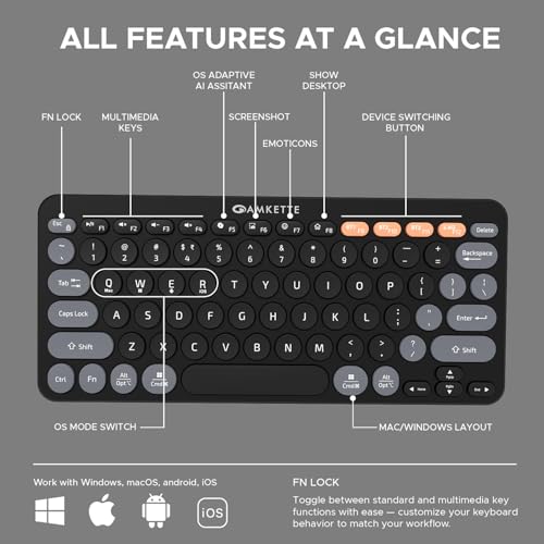 Image of Amkette New and Improved Optimus BT 4 in 1 Multi Device Wireless Keyboard /Bluetooth Keyboard | One Click Device Switching and AI Access for Windows, MacOs, Android and iOS, Dual OS Layout (Black)