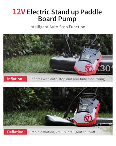 Gicle Electric Paddle Board Inflator Pump - 22PSI High Pressure SUP Pump, Dual stage Air & Auto-Off, DC 12V Car Connector for Paddle Board, Kayak, Portable Boat - 3