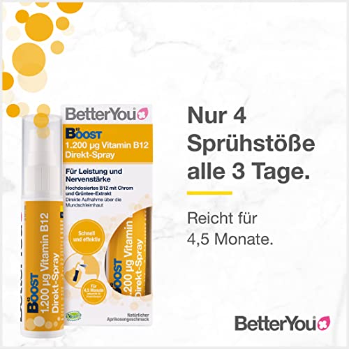 BetterYou Vitamin B12 Direkt-Spray - Zum Sprühen auf die Mundschleimhaut - Natürliches hochdosiertes Vitamin B12 mit Chrom und Grüntee-Extrakt - Schnell & effektiv - vegan, 25ml