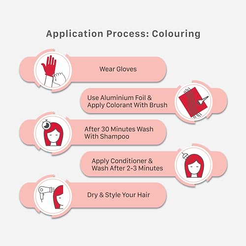 Image of Streax Hair Colour Highlight Kit | Blue Hair Colour, Aqua Blue - Pack of 1 I Enriched with Walnut & Argan Oil | Rich, vibrant, Easy to use, DIY Application