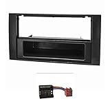 Sicherer Halt, Passgenauigkeit, ansprechendes Design