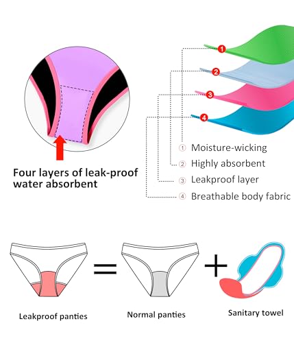 Image of Beautikini Period Swimwear - One Piece Bathing Suit Menstrual Leakproof Swimsuit for Teen Girls and Women