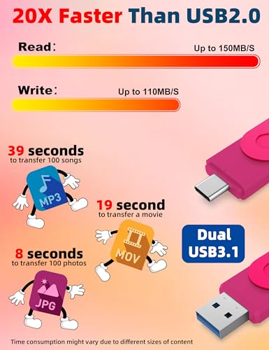 Image of MOSDART 128GB USB 3.2 Fast Speed C and A Dual Flash Drive, exFAT Memory Stick with Keychain and LED Indicator, for iPhone 15,16,17, Android Phone, iPad, MacBook, and Other Laptops, Hot Pink