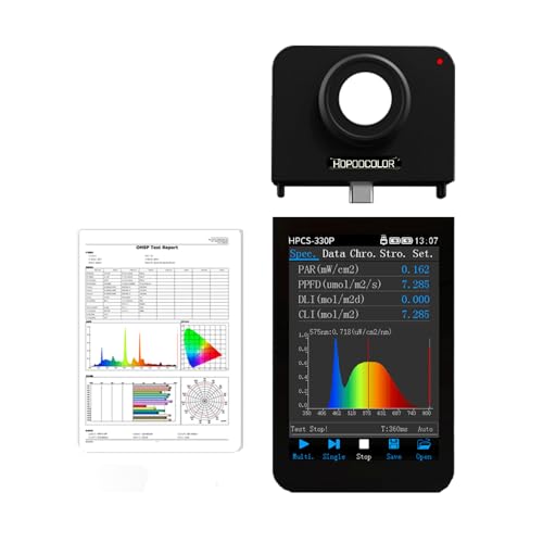 Hopoocolor HPCS-330P PPFD Meter