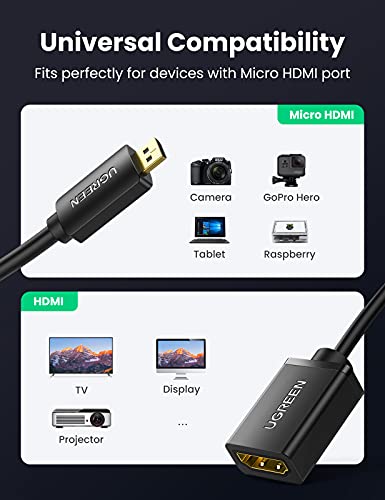 UGREEN 4K Micro HDMI Adapter Micro HDMI naar HDMI Kabel 3D Ondersteund voor Raspberry Pi 4, Gopro,Camera enz.22cm - Image 8