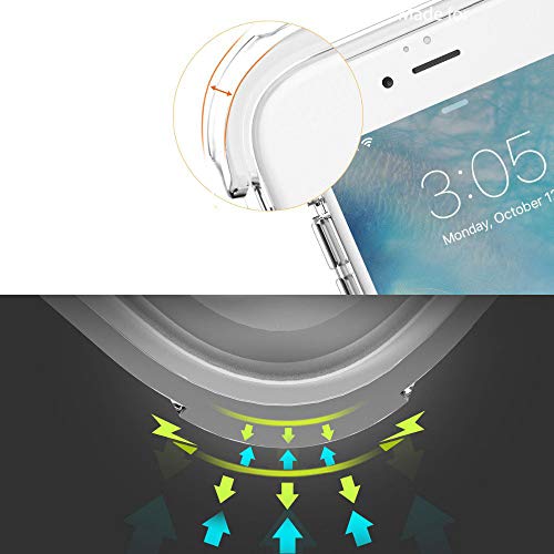 Image of TheGiftKart Crystal Clear Back Cover Case for Oppo A3s | Shockproof Soft TPU Case | Cushioned Edges for Ultimate Protection Back Cover Case for Oppo A3s (TPU, Transparent)