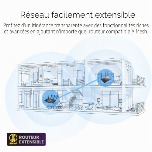 ASUS Routeur sans Fil Double Bande Gigabit Ethernet RT-AX53U - Noir