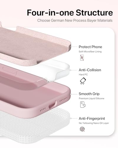 Image of GOODVISH 3-in-1 Silicone Case for iPhone 15 Pro Max, with 2 Screen Protectors, Upgraded Camera Protection, Soft Microfibre Lining Mobile Phone Case, Scratch-Resistant, Shockproof Protective Case for