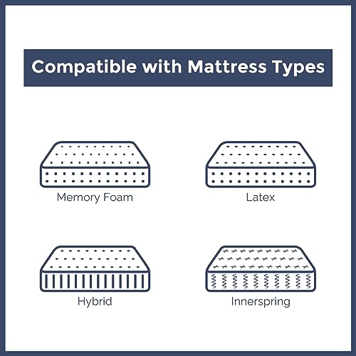 Iululu ILL-ANU200-F Adjustable Bed Frame, Full Adjustable Bed Base thumb #5