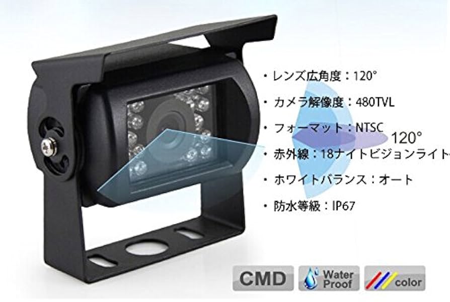 車載用？　カメラ4台とモニター 9インチ4分割モニター+車載カメラ4個セット 運転死角対策 9