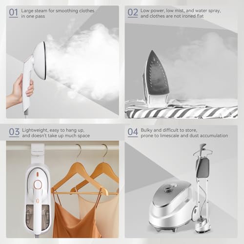 Steamer for Clothes, 1500W Large Soleplate Clothes Steamer Iron, Detachable 400ml Water Tank Garment Steamer Professional Steam Iron, 20s Rapid Heat Up Fabric Wrinkles Remover and Auto-Off by Pretty moment - Image 7
