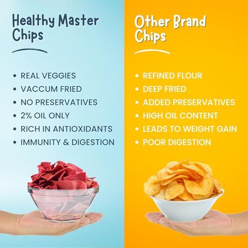Image of Healthy Master Beetroot Chips Combo 600g (100g Each) Pack of 6 | Light & Crispy | High Protein Chips | Gluten-Free | No Maida, No Palm Oil | Low-Calorie | Healthy Snacks for Adults & Kids