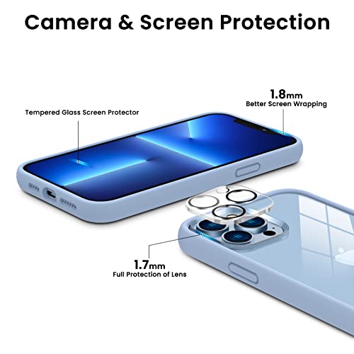 ORNARTO Custodia iPhone 13 Pro Max 6.7 Pollici