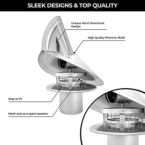 Chimcare Chimney Cap - Wind Directional Chimney Cap, Wind-Driven Chimney Cover, Round Stainless Steel Chimney Cap, For Non-Air Cooled Chimneys, Easy To Install, Usa-Made, 6 Inches #TOP5