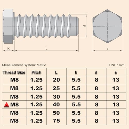 20Pcs M8 Hex Bolts M8x40mm Stainless Steel 304 M8-1.25 Fully Threaded Metric Hexagon Head Screw Machine Bolt - Right Hand External Hex Drive by Juvielich - Image 2