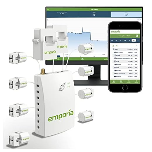 Smart Home Energy Monitor with 8 50A Circuit Level Sensors | Vue - Real Time Electricity Monitor/Meter | Solar/Net Metering
