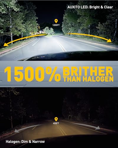Image of AUXITO 9005 9006 LED HeadIight Bulbs HB3 HB4 Light 1500% Ultra-Bright, 6500K Cool White, Plug N Play, 50000Hrs Long Lifespan, No Flicker, 99% Compatibility, Pack of 2