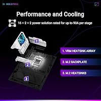 ASUS ROG Strix X870E-A Gaming WIFI7 Neo AMD ATX Mainboard, 16+2+2 Leistungsstufen, DDR5 Steckplätze, Vier M.2 Steckplätze, PCIe? 5.0 mit voller Unterstützung für GPU der nächsten Generation, WiFi 7 – Ansicht 3