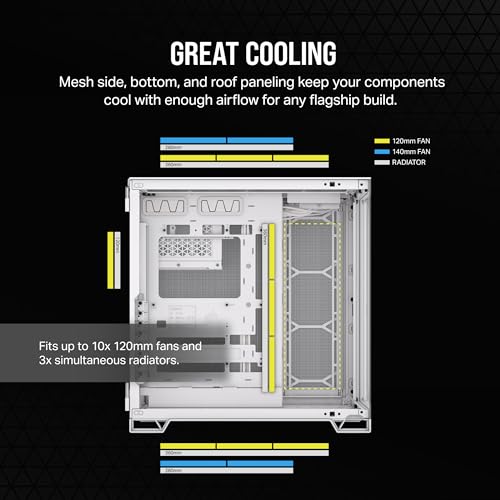 CORSAIR 6500X Tempered Glass Mid-Tower ATX PC Case – No Fans Included – Dual-Chamber Design – Wide Cooling Flexibility – Reverse Connection Motherboard Compatible – White by Corsair - Image 5