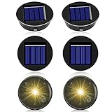 lampen ersatzteile fassung 【IP65 Wasserdicht & Staubdicht】Die Solarleuchten Ersatz hat eine bessere wasserdichte Beschichtung und LED-Schutzabdeckung auf der Oberseite, die auch bei regnerischem Wetter funktionieren wird. Konzipiert für den Einsatz im Freien als Backup-Batterie für Campingbeleuchtung, Gartenbeleuchtung und Straßenbeleuchtung.
