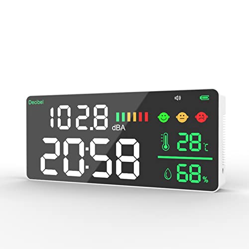 Kethvoz Decibel Meter Digital Sound Level Tester, Wall Mount Clock