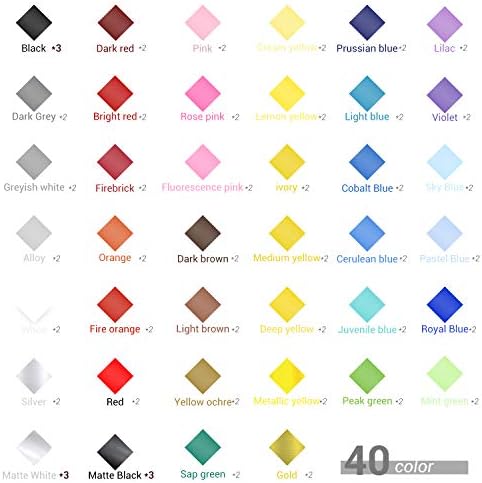 Permanent Vinyl 96 Pack, Ohuhu 12" x 12" Self Adhesive Vinyl, 84 Vinyl Sheets + 12 Transfer Tape Sheets, 40 Colours Vinyl for Cricut for Home & Party Decoration, Car Decal