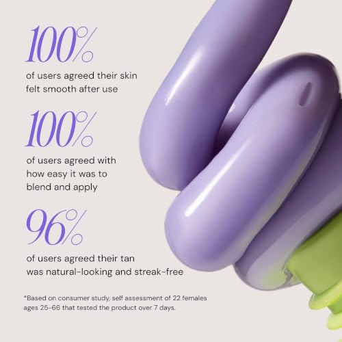 Image of Self Tanning Jelly Jumbo, 500ml /16.9 fl oz | Purple Self Tanner with Hyaluronic Acid and Natural DHA | Quick Dry, Non-Sticky, Streak Free | Medium to Deep Tan in 2-8 Hours, Vegan