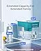 Waterdrop 200-Gallon Long-Life 40-Cup Large Water Filter Dispenser with 1 Filter, Healthy Gift for Home and Office, 5X Times Lifetime, Reduces Chlorine, PFOA/PFOS and More, BPA Free, Turquoise