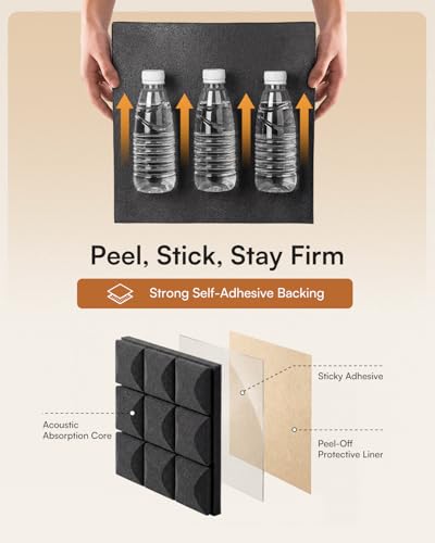 Image of SODOCT 24 Pack Self-Adhesive Acoustic Foam Panels, 12 x 12 x 2 Inches Mushroom Shape, Sound Proofing Wall Panels, High Density Sound Absorbing Foam for Studio, Home Office, Recording (Black)