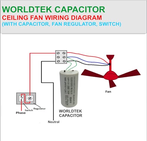 Image of CAPACITOR 2 MFD FOR CEILING FAN CAPACITOR (PACK OF 4)