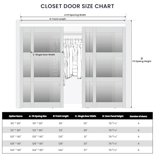Image of 120x80 in (Four 31in) Sliding Closet Door, White