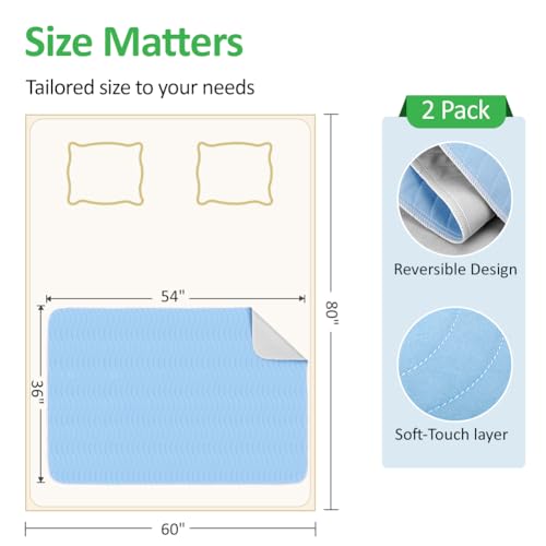 Image of Washable Underpads 36 inchx54 inch(2 Pack)- Dual-Sided & Ultra-Thick, Heavy Duty Waterproof Nursing Pads Incontinence Bed Pads, Reusable Washable Pee Pads for Dogs, Diaper Changing & Adults Pads