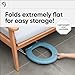 GREEN ELEPHANT Portable Toilet for Camping – Foldable Camp Toilet Portable for Adults, Outdoor Camping Potty, Collapsible, Lightweight Potty for Travel & Emergency Use