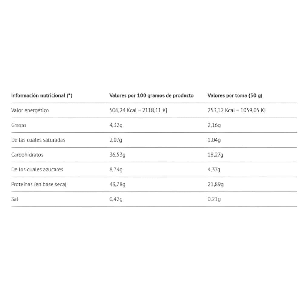 Scientiffic Nutrition - Whey Mass, Proteínas y Carbohidratos en Proporción 50/50, Aumenta el Volumen Muscular, con Creatina, Enzimas Digestivas y Glutamina - 2kg, Vainilla.