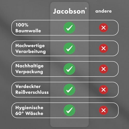 JACOBSON Bettwäsche 100% Baumwolle (200x220cm, Anthrazit, 3-teilig) – Ansicht 6