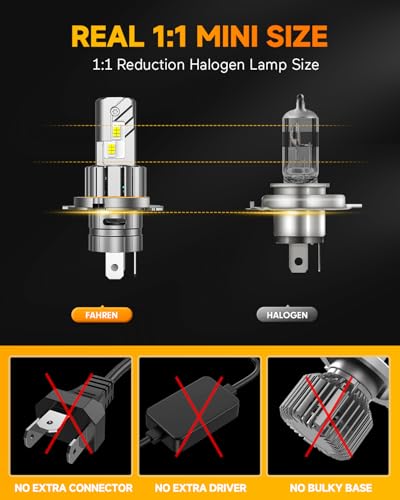 Image of FAHREN 2026 H4 /9003 Hi /Low Beam Light Kits, ๐๐,๐๐๐๐๐ ๐๐๐๐% ๐๐๐ ๐๐๐ฃ๐ฎ๐ฌ๐ญ๐๐๐ฅ๐ Brightest Bulb Quick Install, 1:1 Mini Size No Adapter H4 Light Kit, Pack of 2
